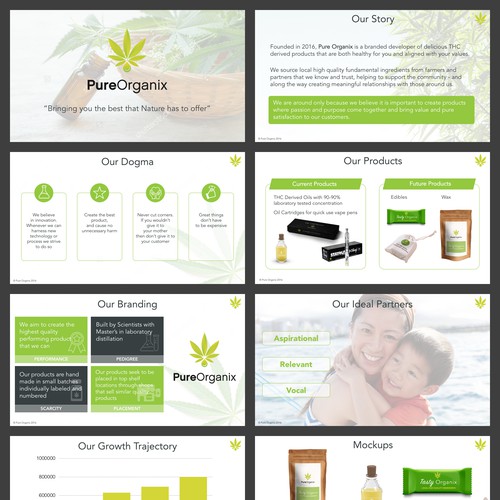 Pitchdeck Design for a Cannabis derived products