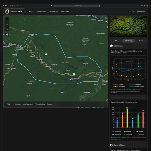 Nature Monitoring Website