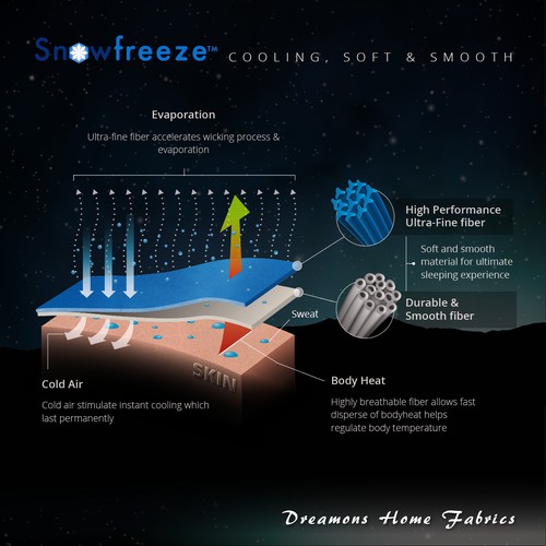 Snowfreeze