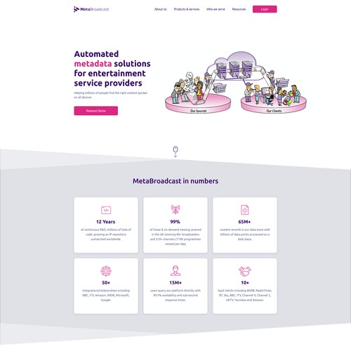 Web Design for MetaBroadcast