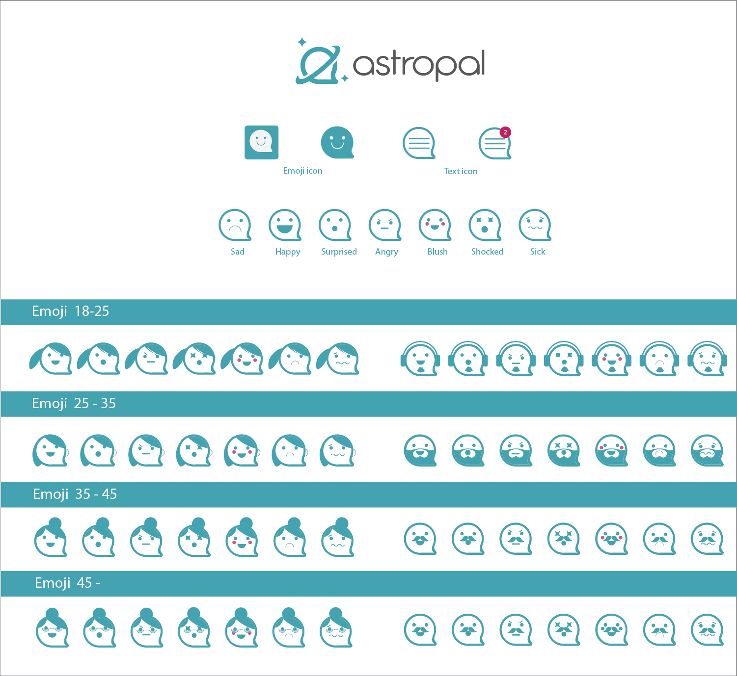 Create a set of emoticons for a cool mobile app