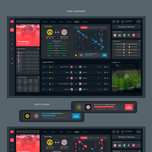 Sport Football Data Dashboard
