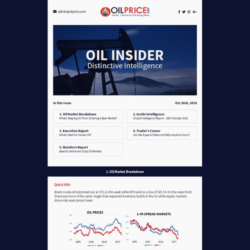 Oil Insider Email Design