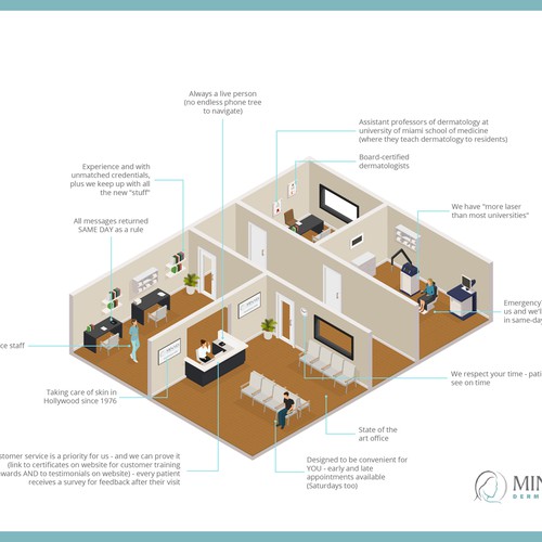 Office Cutout