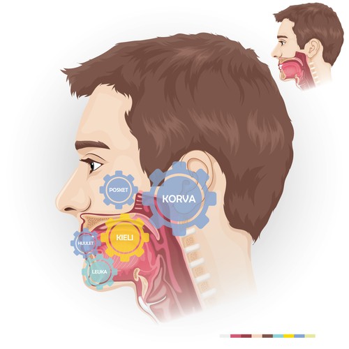 mechanism for children's speech disorders