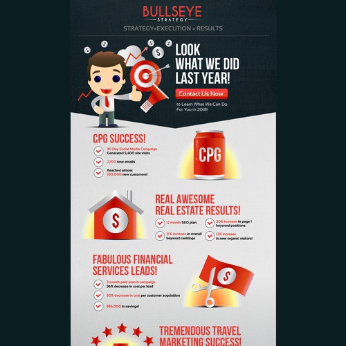 Infographic design for financial company