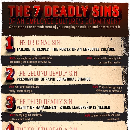 7 deadly sins