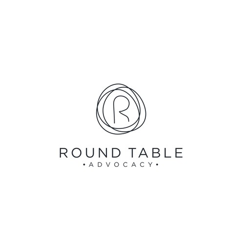 The amplification of voices in a round-table discussion