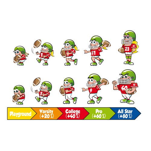 Cartoon Character Series for New Mobile Football RPG