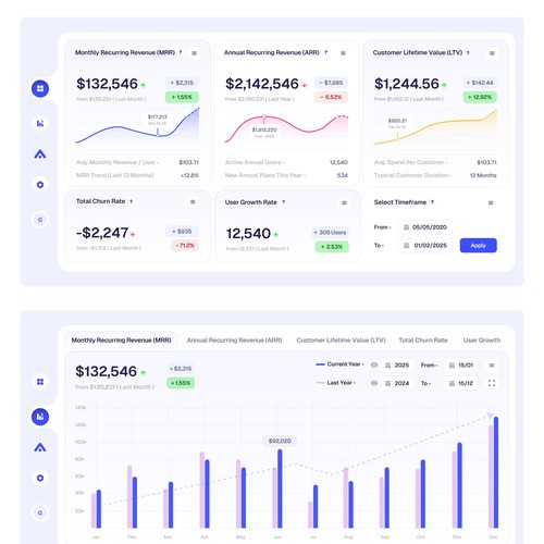 Minimal Dashboard Ui - Stripe/Baremetrics Style