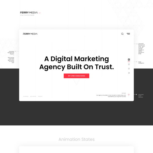 DIGITAL MARKETING AGENCY WEBSITE DESIGN.