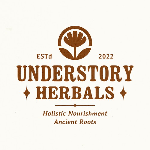 Understory Herbals