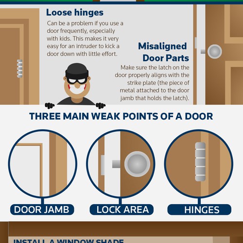 Creative infographic highlighting home security!