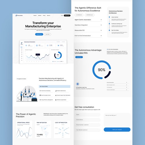 B2B Tech web Page design