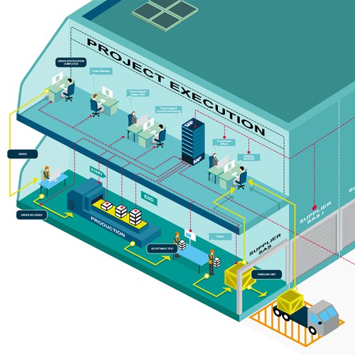 Isometric Infographic