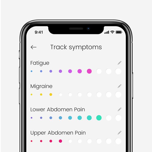 Symptom Magnitude Level Input