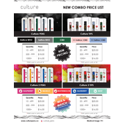 Reviewed design