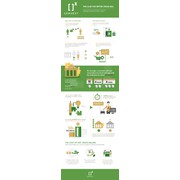 Reviewed design