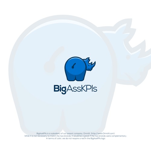 BigAssKPIs