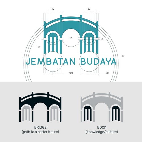 Jembatan Budaya Logo