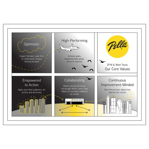 Company Values Illustration