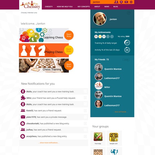 CHESS community Intermediate Profile page