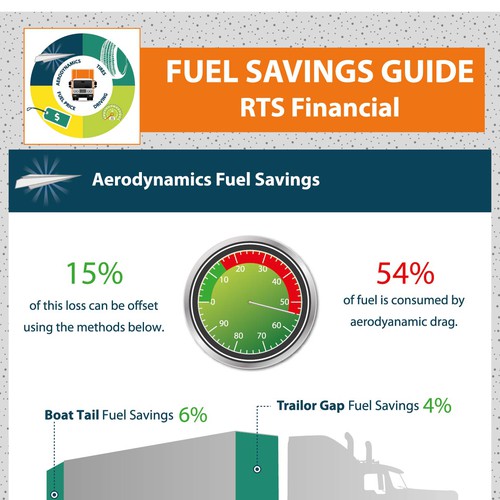 Fuel Savings Guide Infographic