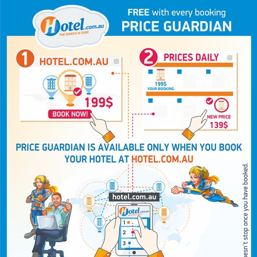 Infographic for hotel.com.au