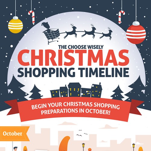 Christmas Shopping Infographic