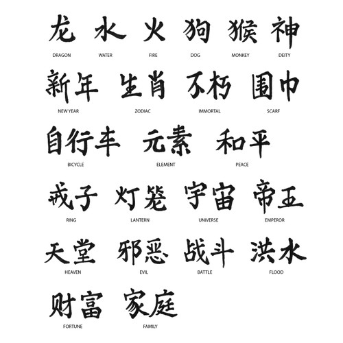Chinese Calligraphy