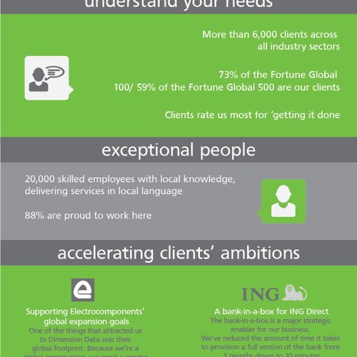 DIMENSION DATA COMPANY OVERVIEW INFOGRAPHIC