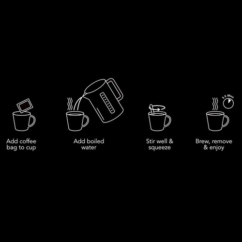 Coffee Brewing Method Illustration Series