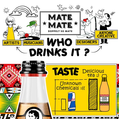 Infographic for MATE MATE energy drink