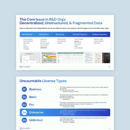 Slide Deck Design