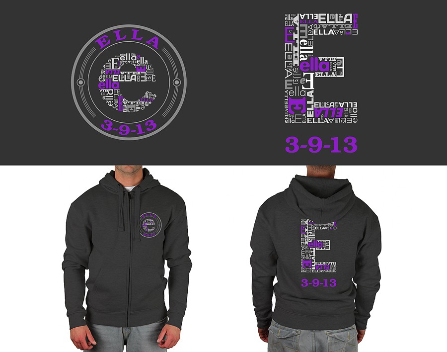 apparel design required