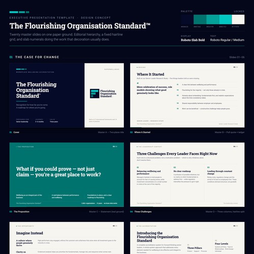 Flourishing Organisation Standard