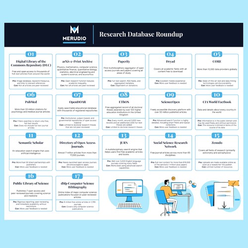 One pager services description