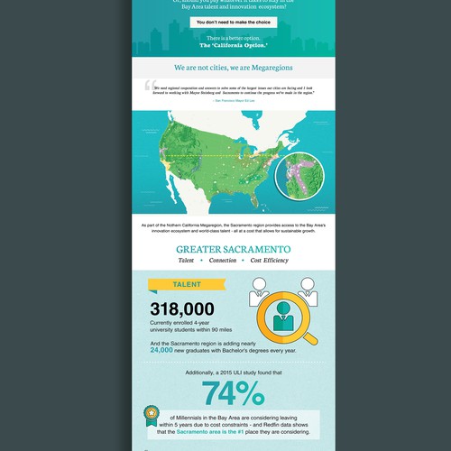 Illustrated Infographic to Convince Companies to Move to Sacramento Region