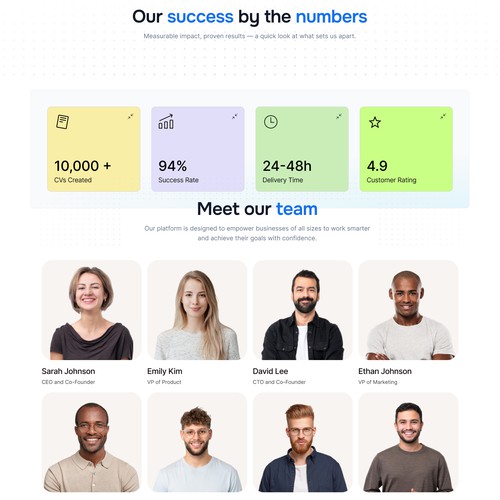 About Section Website Desing
