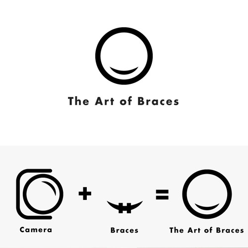 The Art of Braces