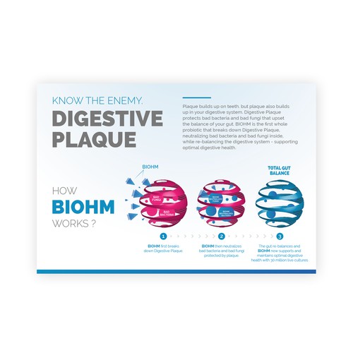 "How It Works" infographic for a leading probiotic brand