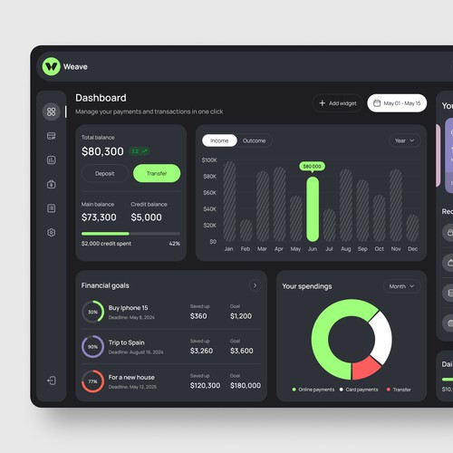 Finance Admin Dashboard