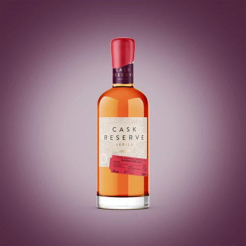 Libations Rum