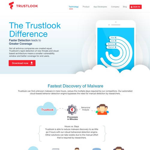 Web page concept