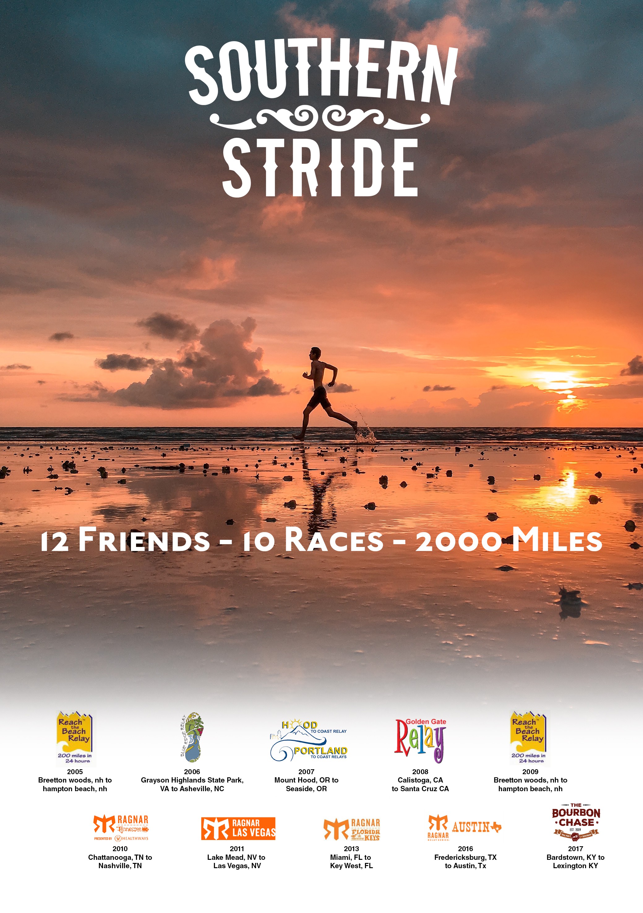 Fun poster to recognize an achievement