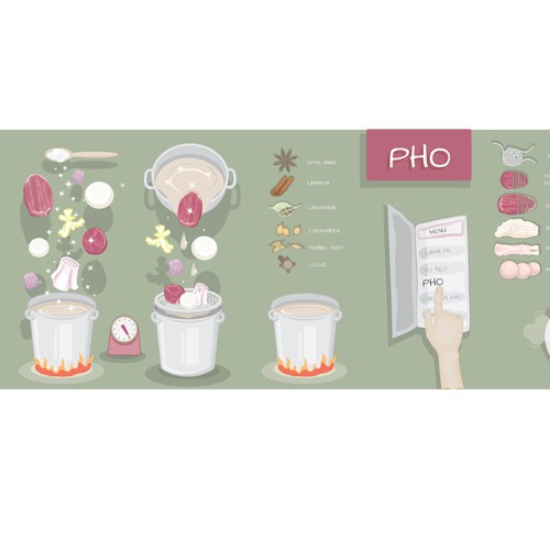 Pho illustration for restaurant wall