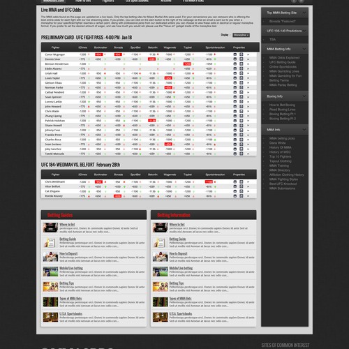 Modern Easy to Use Design for MMAodds.com