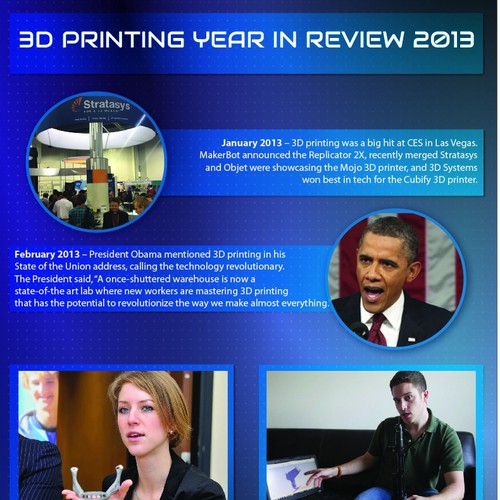 Create an infographic to highlight the best of 3D printing from 2013