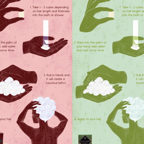 Instructional Illustration