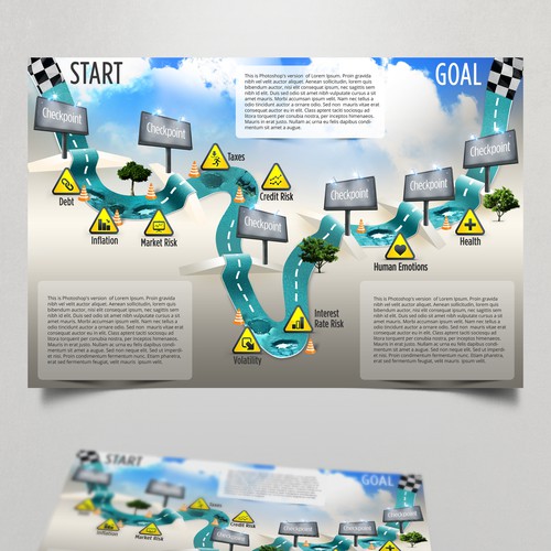 Financial Road Map